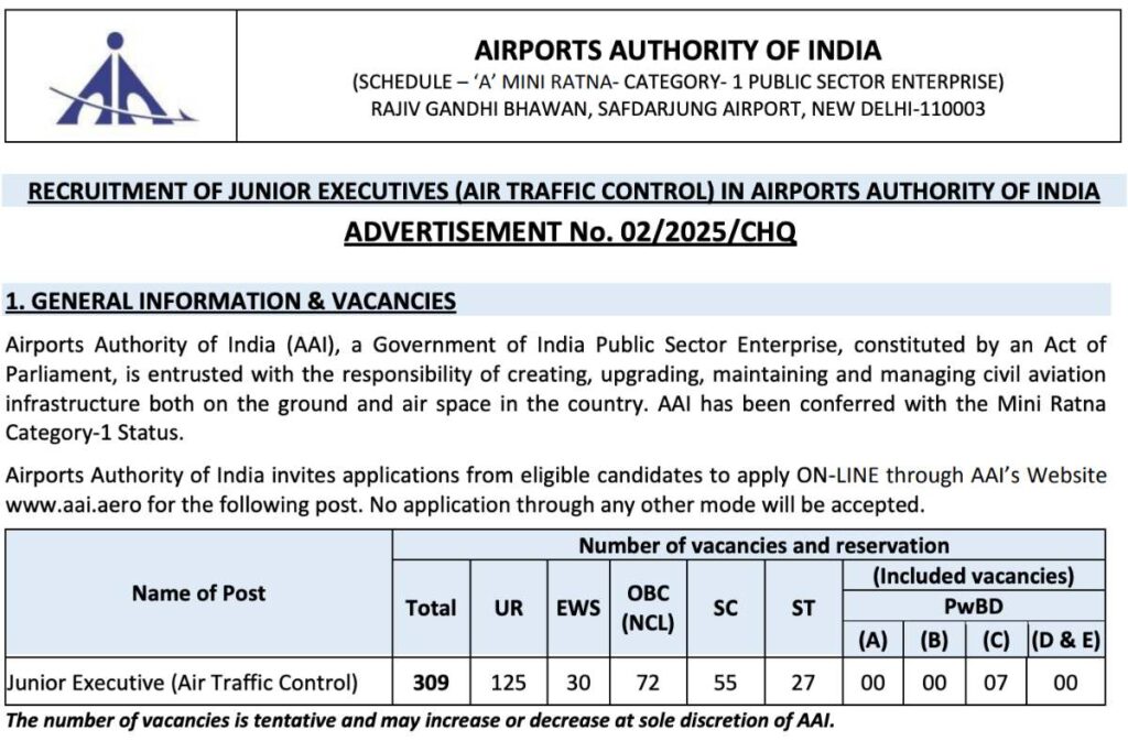 AAI Recruitment 2025